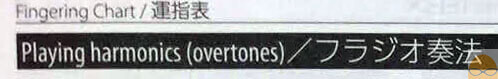 overtone